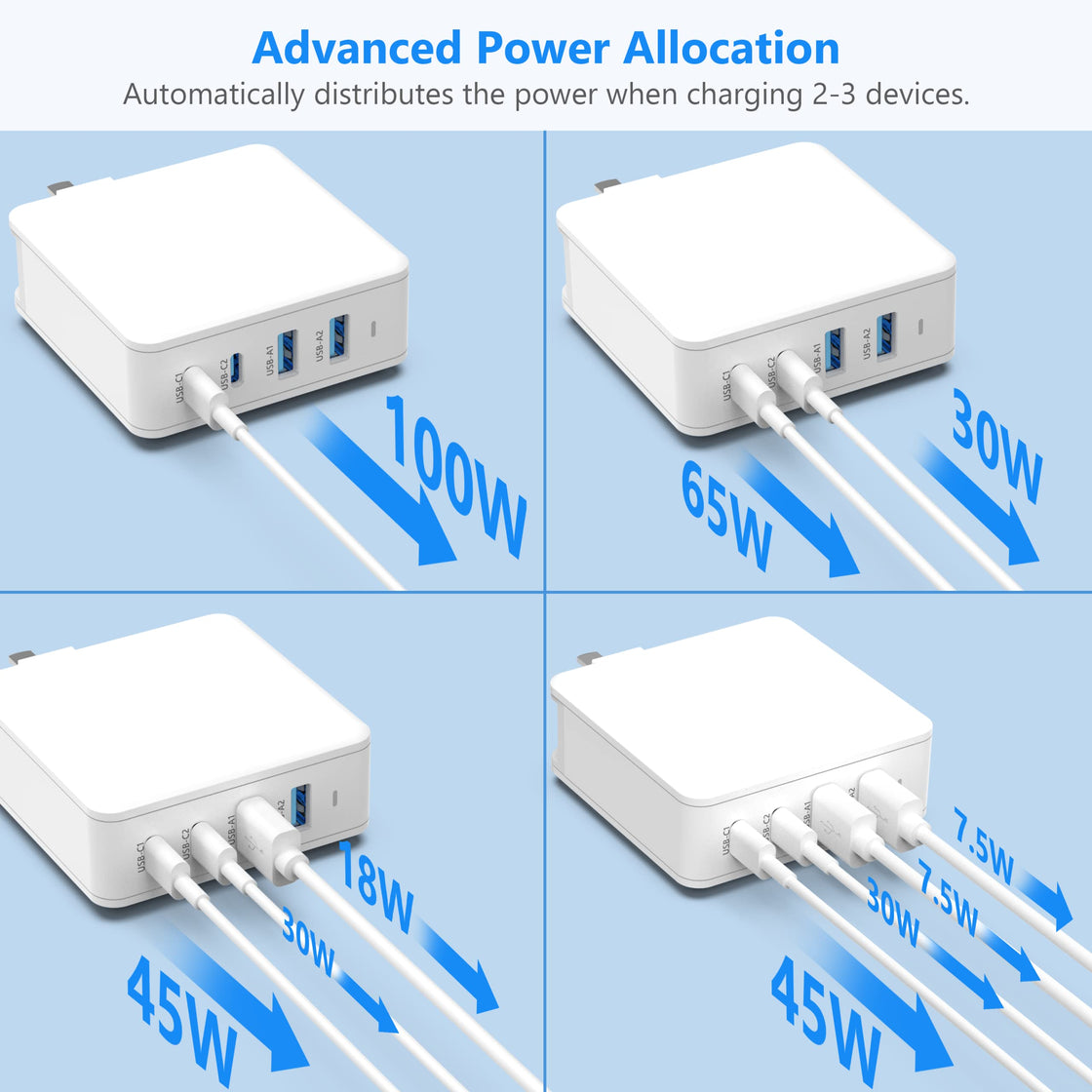 Geceninov 100W USB C Wall Charger,4 Ports GaN Fast Type C Charger 2A2C